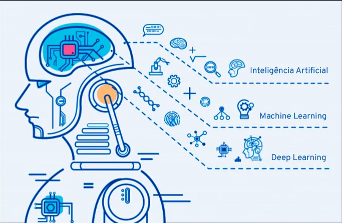 Best fonts every designer